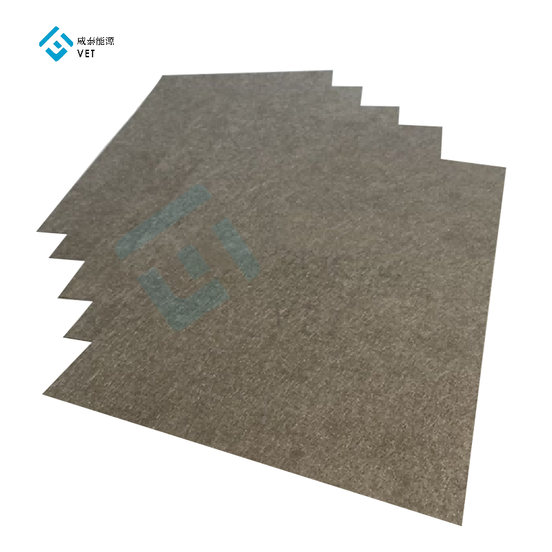 Rendimiento de siguiente nivel: alfombrillas de fieltro de titanio para componentes de pilas de combustible
